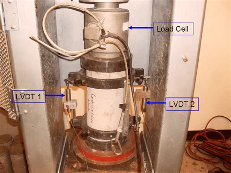 astm c39 compressive strength test machine|astm c39 c39m 21 pdf.